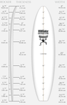 US BLANKS 8'2 A RED BLANK (U82AR)