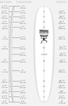 US BLANKS 9'5 M BLUE BLANK (U95MB)