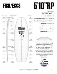 5'10" US BLANKS RP RED BLANK (U510RPR)