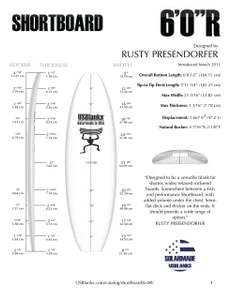 6'0" US BLANKS R RED BLANK (U60RR)