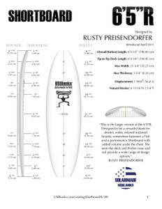6'5 US BLANKS R YELLOW BLANK (U65RY) 6'5 US BLANKS R YELLOW BLANK (U65RY)