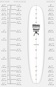 9'3" US BLANKS Y GREEN BLANK (U93YG)