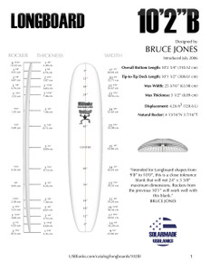 10'2' US BLANK B BLUE BLANK (U102BB)