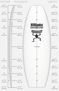 US BLANKS 5'10" RP YELLOW BLANK (U510RPY)