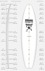 US BLANKS 7'1" A BLUE BLANK (U71AB)