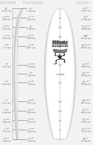 US BLANKS 7'5" A BLUE BLANK (U75AB)