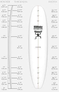 US BLANKS 8'4" SP BLUE BLANK (U84SPB)