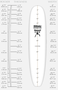 US BLANKS 9'3" Y RED BLANK (U93YR)