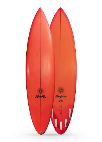 Banner Image - Retro Gun