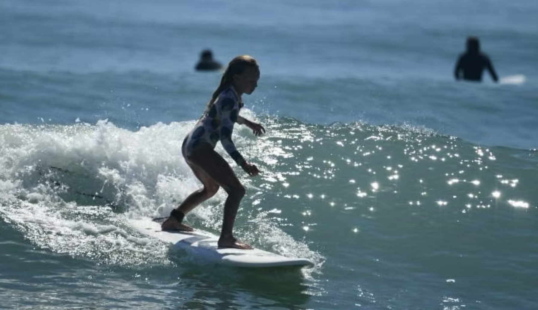 BEST SURFBOARD FOR BEGINNER SURFERS | COMPLETE GUIDE
