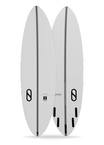 Banner Image - S Boss