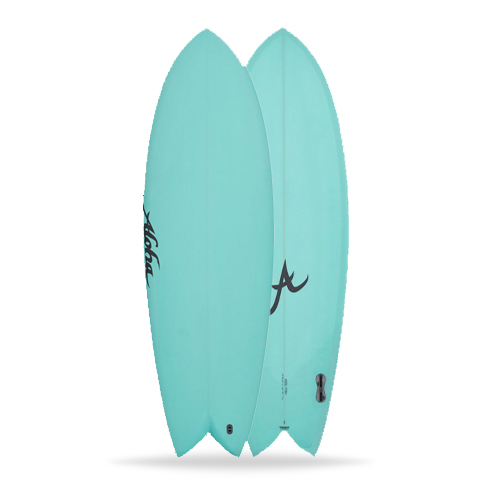 Aloha Surfboards