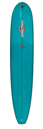 Available Surfboards