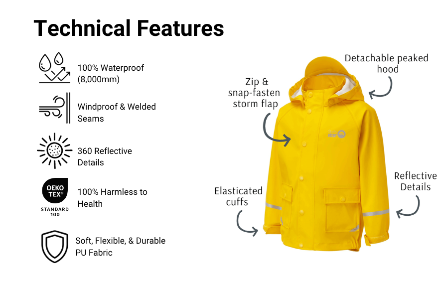 Forest Ranger PU Waterproof Jacket