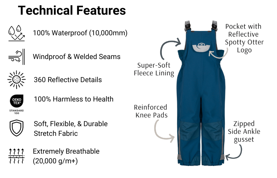 Flexothane Kids Rain Trousers