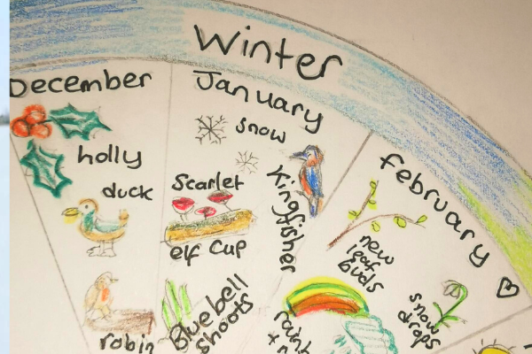 Winter Nature Journal for Kids - Craftulate