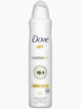 Dove Invisible Dry Anti-Perspirant Deo 150ml / 5.07 ml