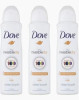 Dove Invisible Dry Anti-Perspirant Deo 150ml / 5.07 ml