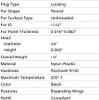 SBD's HEYCO 17/32" / 13.5 mm Hole ID Dome Locking Nylon Plugs | 1674 | Head Dia 5/8" | Overall Height 1/4" | for Panel Thickness 0.016"-0.062"