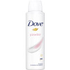 DOVE DEODORANT SPRAY 150 ML / 5.07 OZ POWDER SOFT PK2