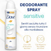 Dove Sensitive Deodorant 150ml /5.07 oz