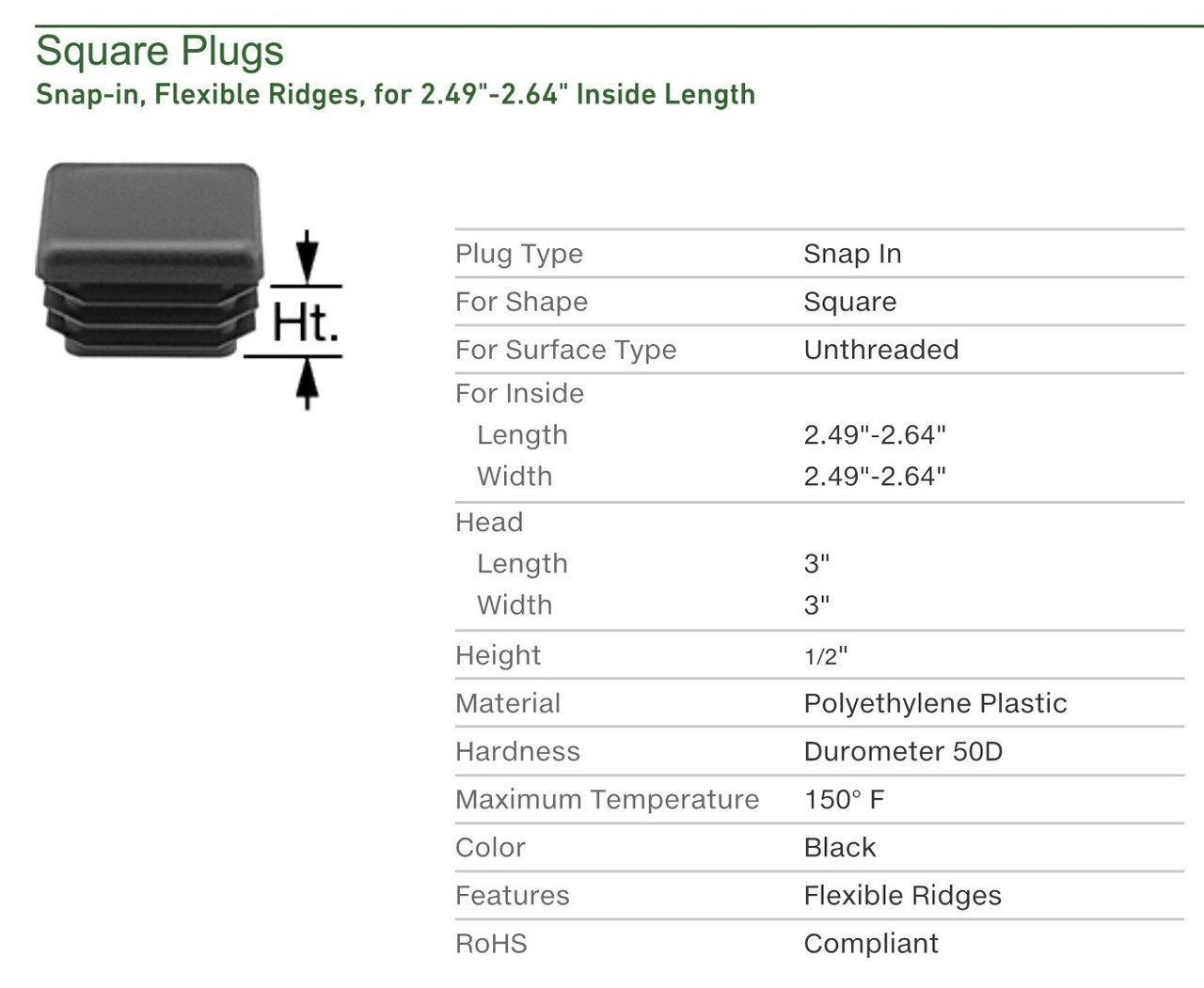 1 inch square plastic plugs