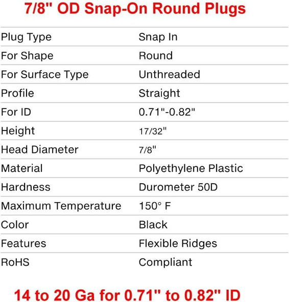 7/8" Round Snap-On Plastic Tubing Plug, (14 - 20 Ga - 0.71" to 0.82" ID) - Furniture Chair/Leg Pipe Tube Cover Insert | Fencing Post Sliding Inserts - End Caps for Fitness Eqpt | by SBD