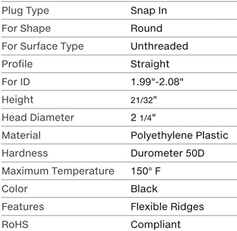 2-1/4" OD Round Plugs (10-14 Ga - Hole Size1.99" to 2.08" ID) 2.25 Inch OD End Caps | Office and Patio Furniture Finishing caps | Fitness Eqpt End Caps | Fencing Post Inserts | by SBD