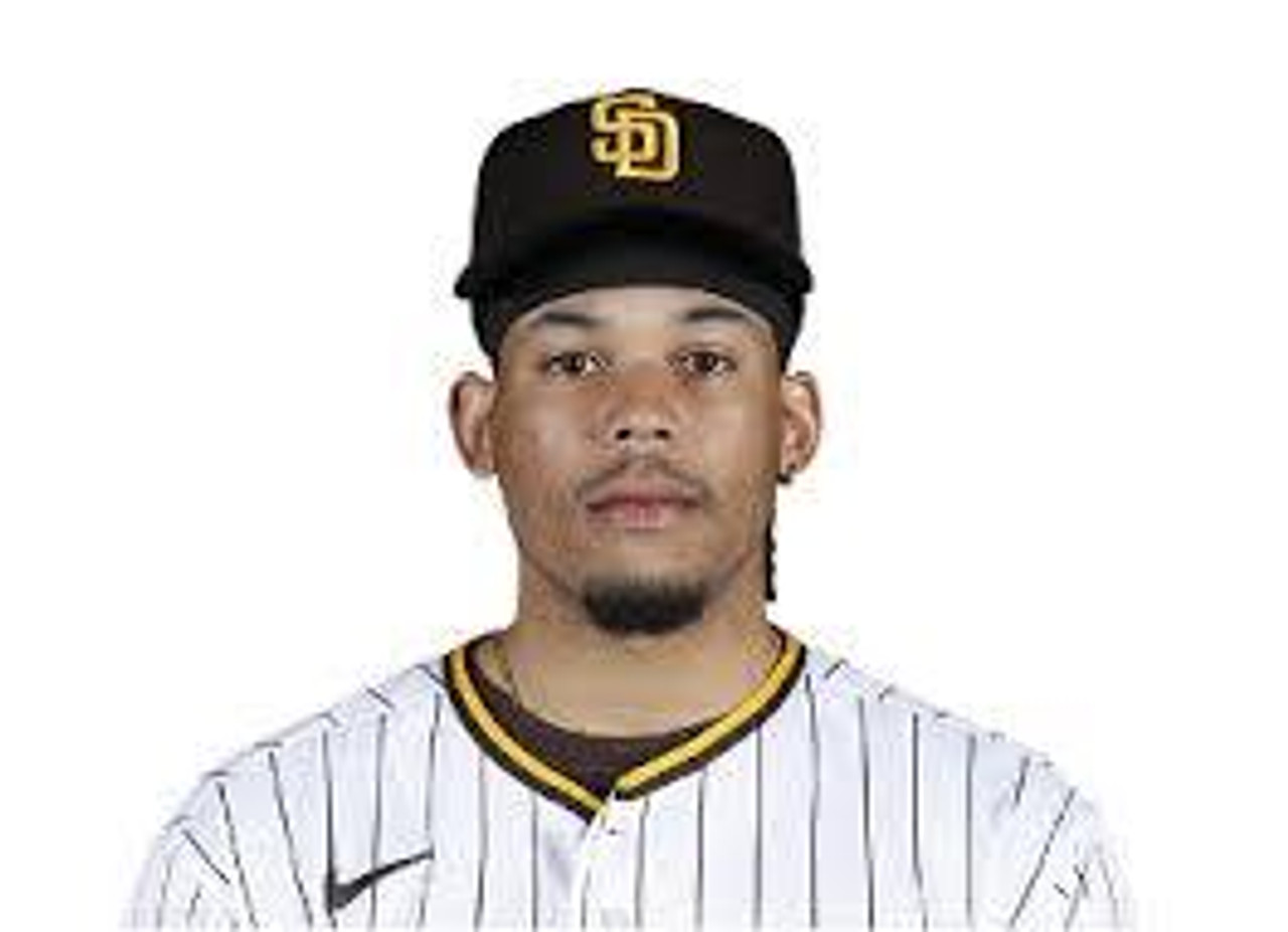 Luis Campusano