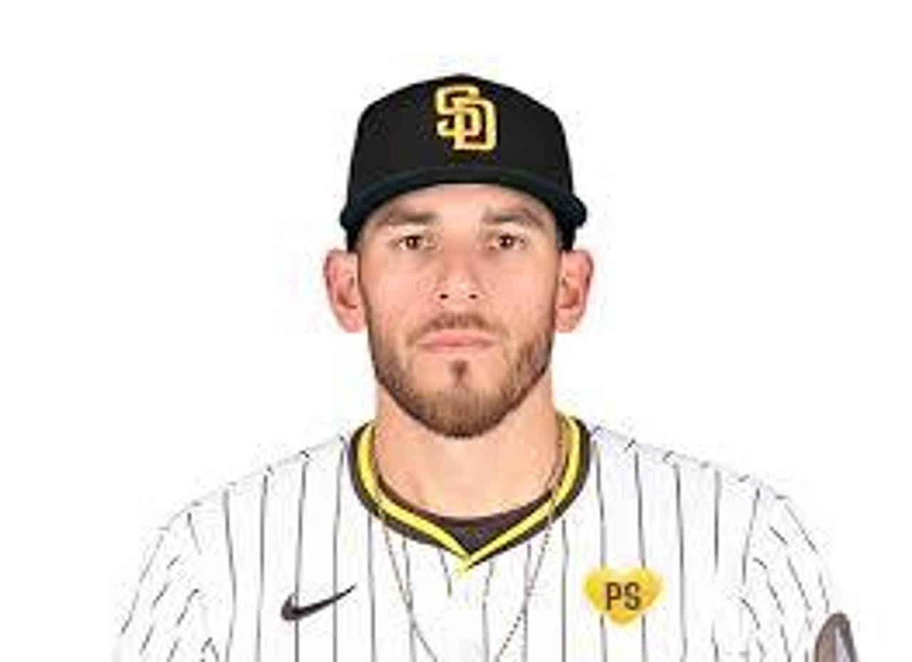 Joe Musgrove