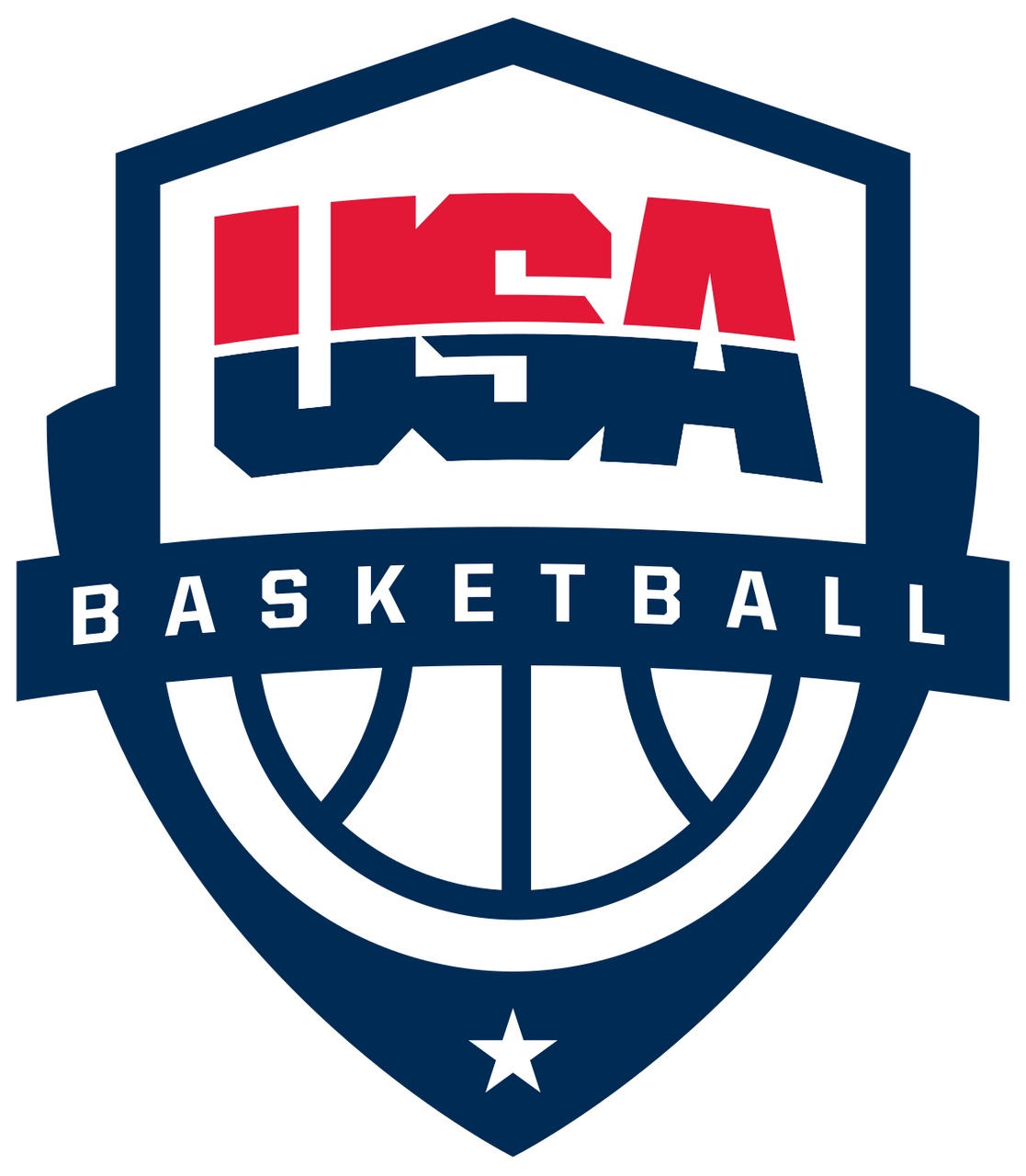 USA Basketball