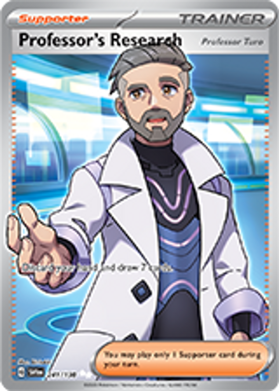 Professor’s Reseach