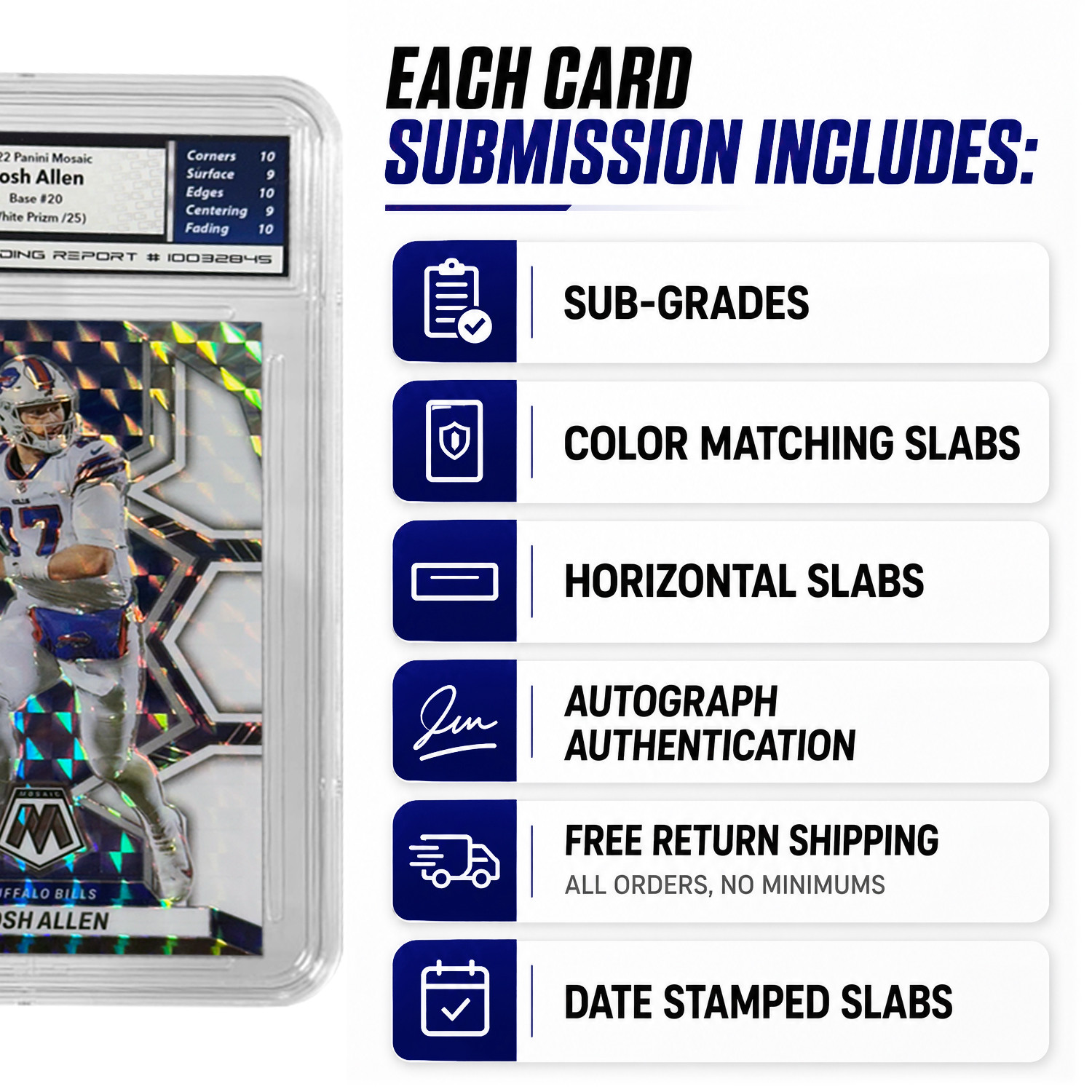 Full Card Submission