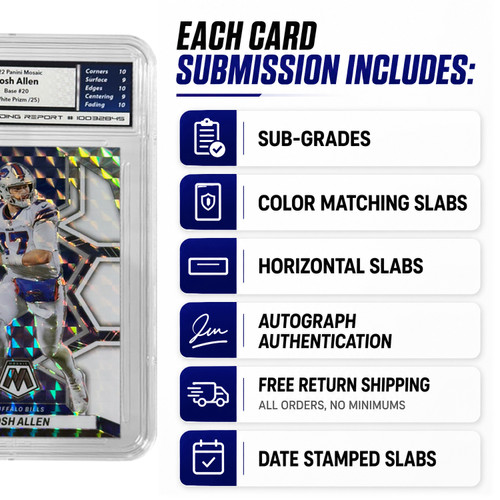 Full Card Submission