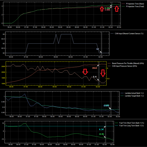 Visconti Tuning STG1 Fuel System Upgrade (MKV Supra)