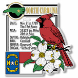 North Carolina Magnets