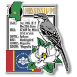 Mississippi Magnets