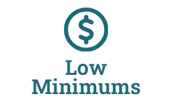 Low Order Minimums