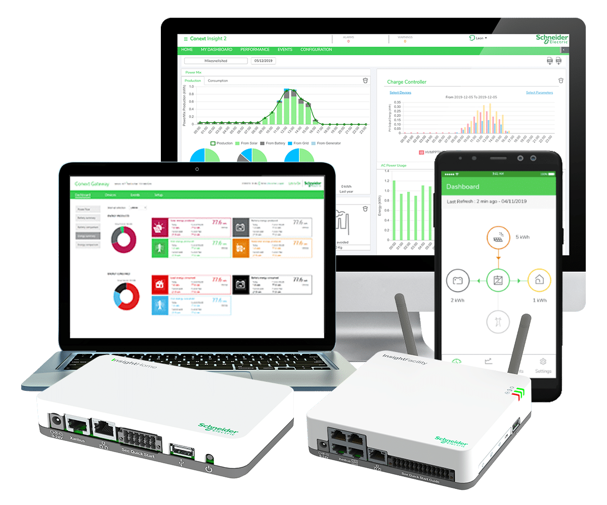 Conext Insight Home 1