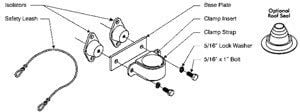 Primus Windpower AIR X Roof Mount Kit no seal for Air only (base plates, isolators & hardware) Wind Turbine 1