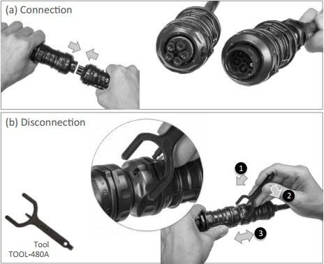 Outback Power TOOL-480A Commercial AC Connector Unlatching Tool 480V Inverter Accessory 1