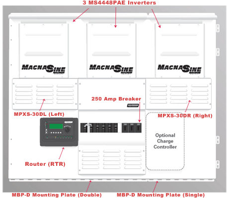 UNBOUND Magnum MS4448PAE Triple Inverter Power Center, 13,200 watts Misc 1