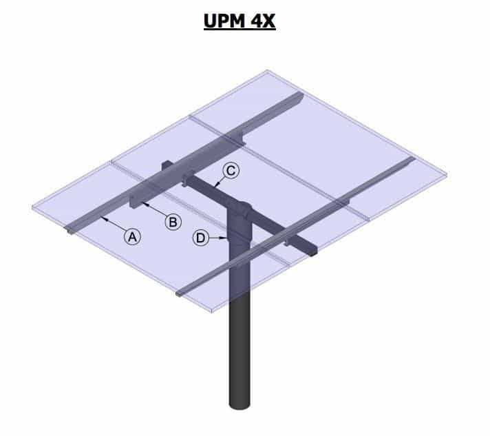 UPM 4X 1