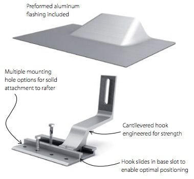 QMHSS Standard Height Side Mounted Quick Hook - Single 1