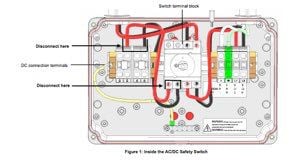 Rapid Shutdown Kit 1