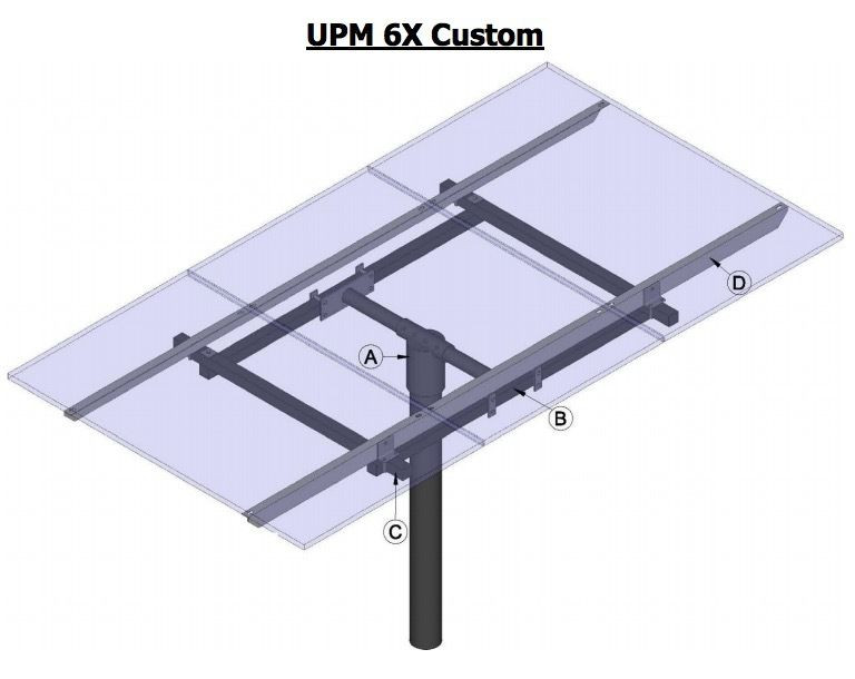 UPM 6X Custom 1