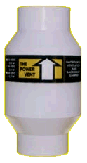 Power Vent 12V Battery Fan 1
