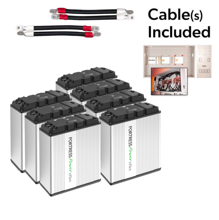 37.8kWh Fortress Battery Bank 48VDC LFP 1