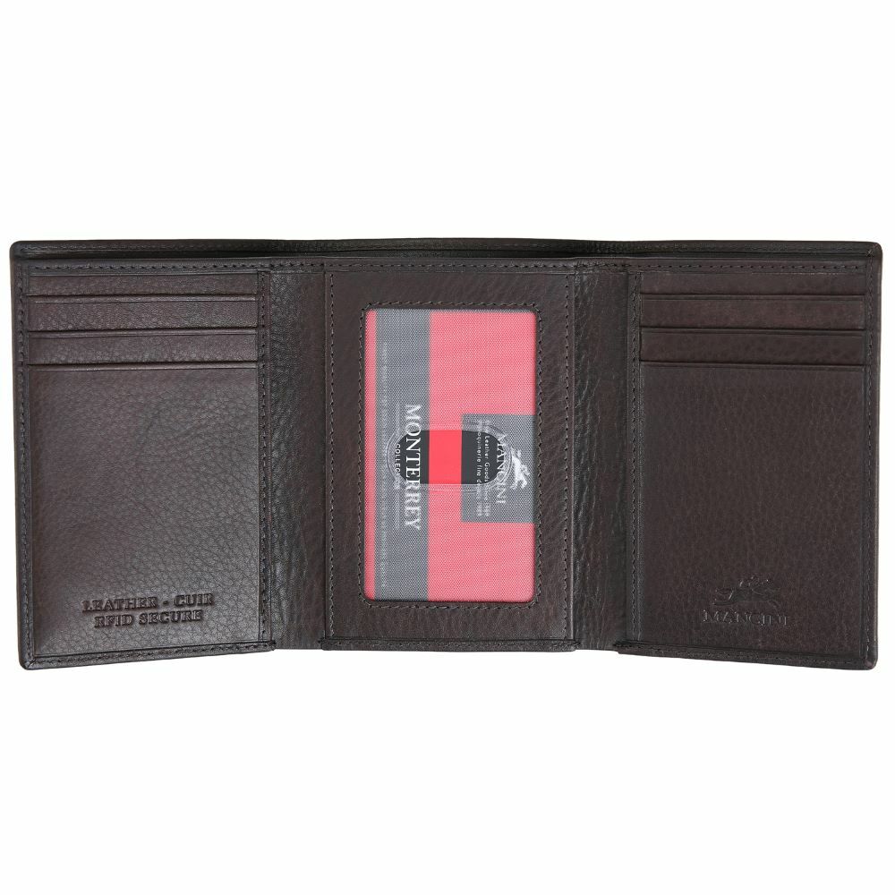 Tri-fold Wallets