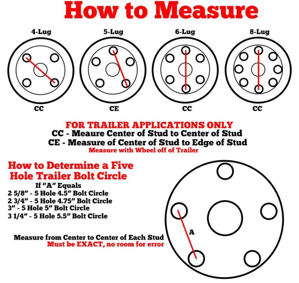 travel trailer bolt pattern